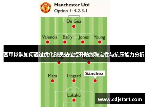 西甲球队如何通过优化球员站位提升防线稳定性与抗压能力分析