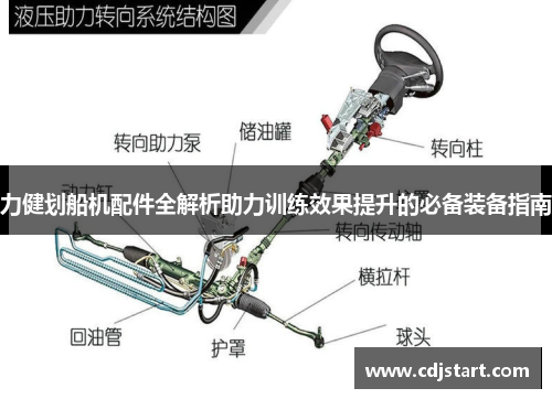 力健划船机配件全解析助力训练效果提升的必备装备指南